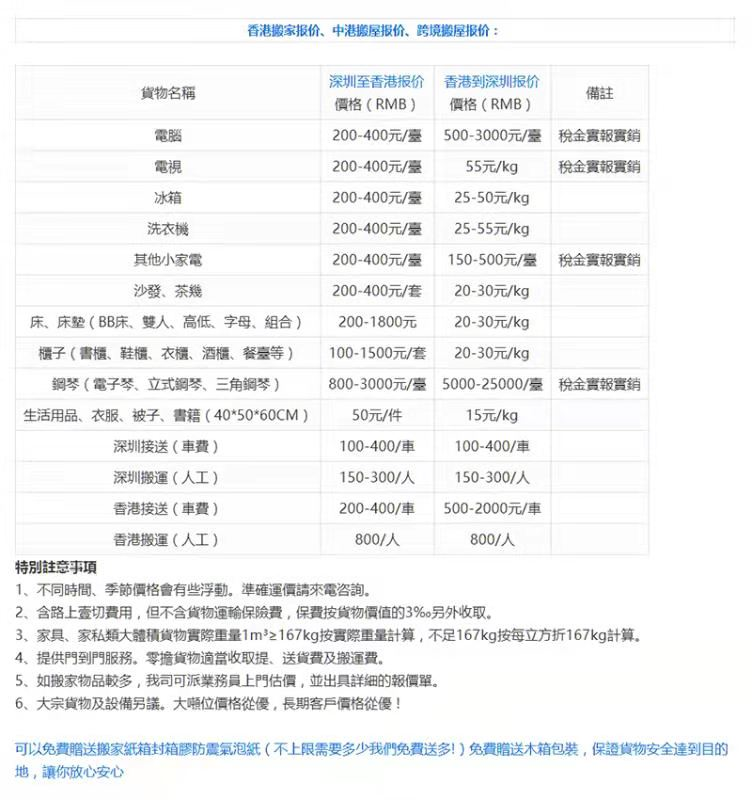香港搬家到深圳，深圳搬家到香港，香港搬家到内地(图1)